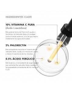 SKINCEUTICALS PHLORETIN CF SERUM VITAMINA C 30ML 2